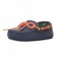 Slippers Boys Denim with Camo Lining Mocassin Shoe Moccasin - Denim/Camo - C412H33IFEV $48.43