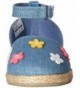 Flats Kids Brea Girl's Espadrille Mary Jane Flat - Blue - CC1866602WK $38.87
