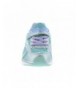 Sneakers Kids Girl's Glitz (Toddler/Little Kid) Mint/Lavender Sneaker - C218LY45MIK $86.99